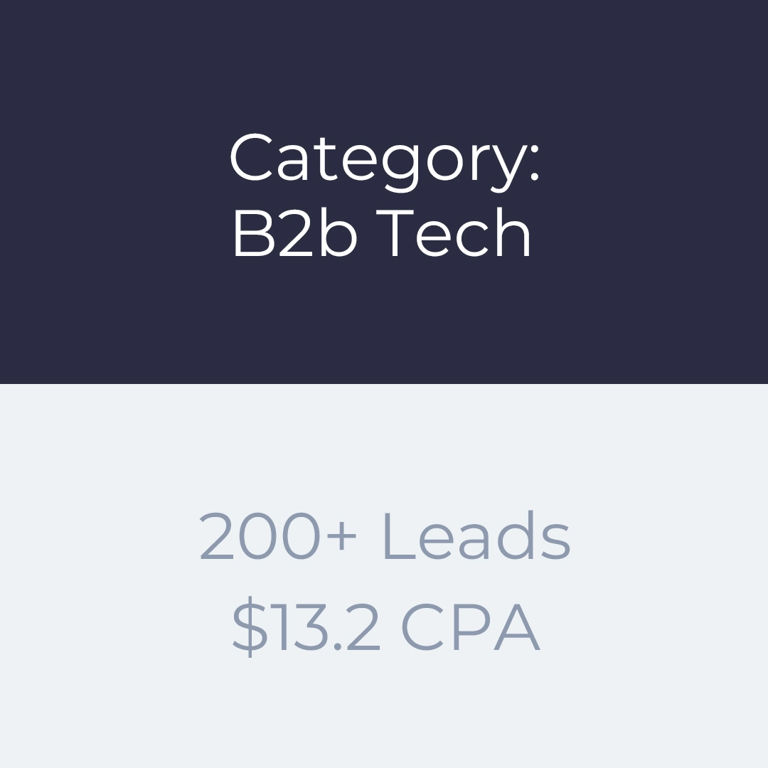 Google ads agency dubai